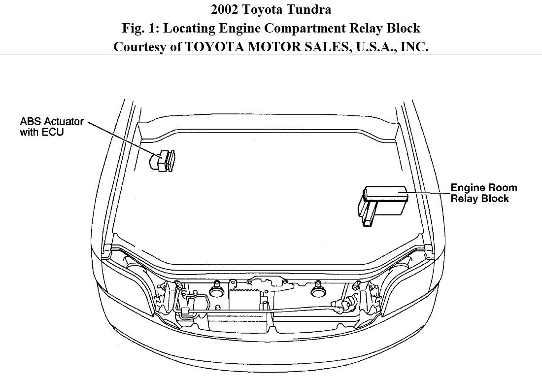 Where Is The Fuel Pump Of 2002 Toyota Tundra 3 4l  A