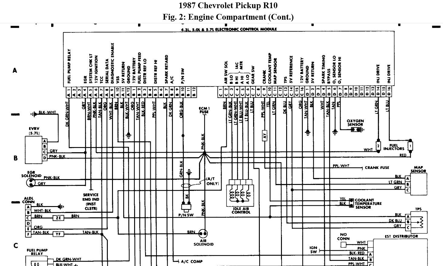 Diagram Wiring Diagram For 1987 Chevy Truck Fuel Pump Full Version Hd Quality Fuel Pump Devdiagram Ks Light It