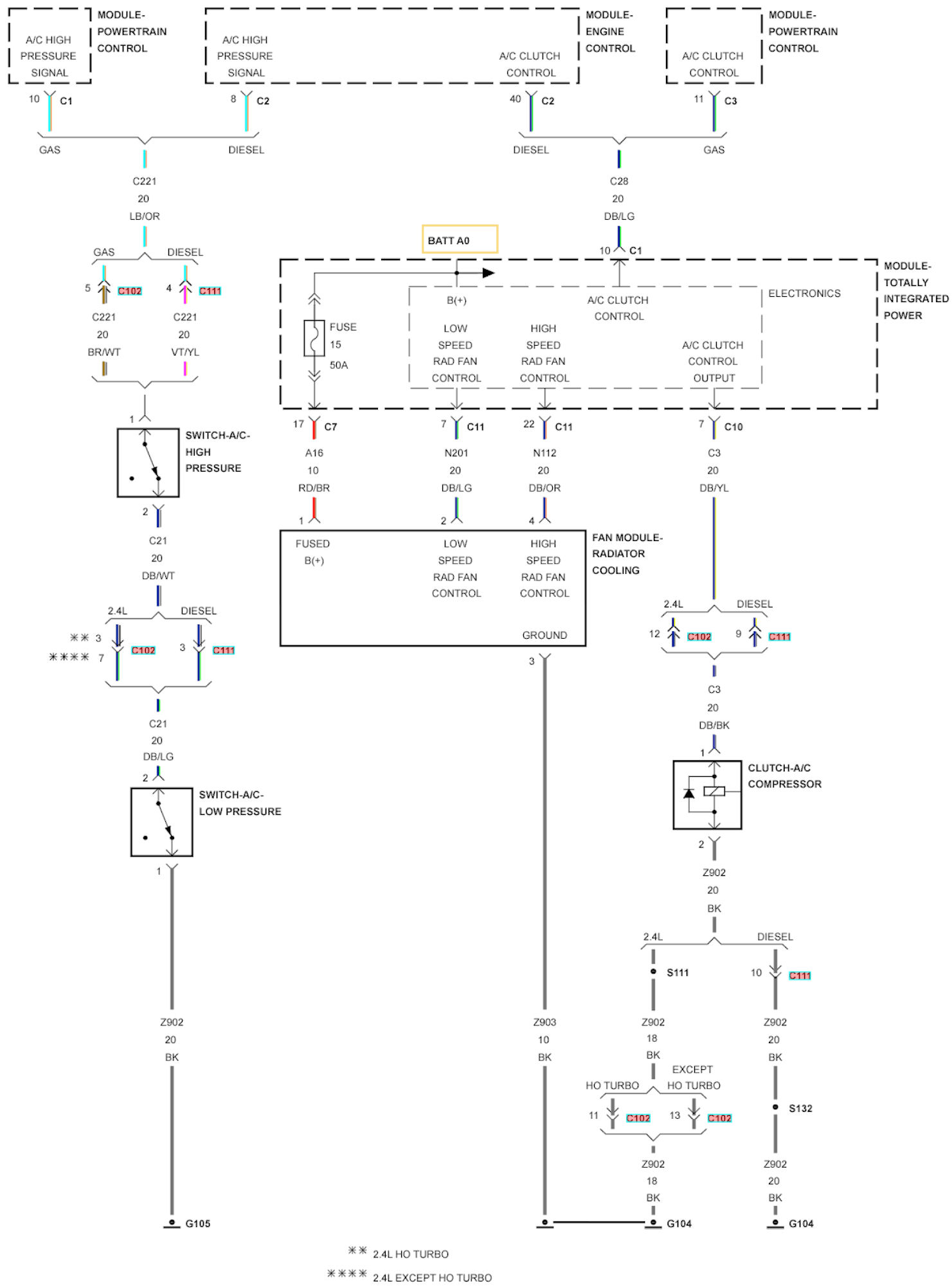 Pt Cruiser Wiring Schematic - Wiring Digital and Schematic