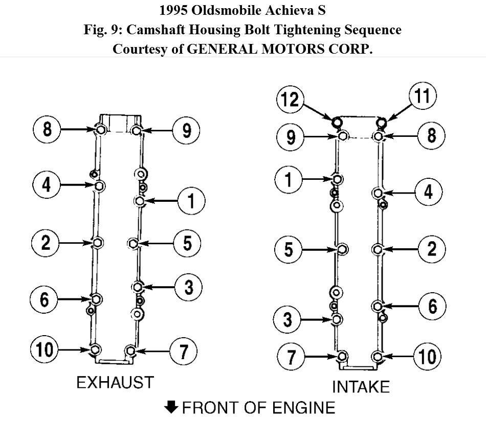 Will You Give Me Instruction on How to Remove and Replace a Valve