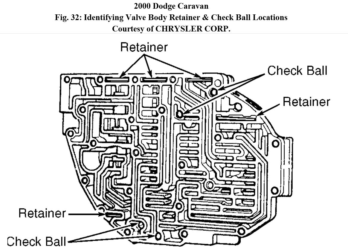 Valve Body Diagrams: I Replaced the AC Evaporator by Myself. After...