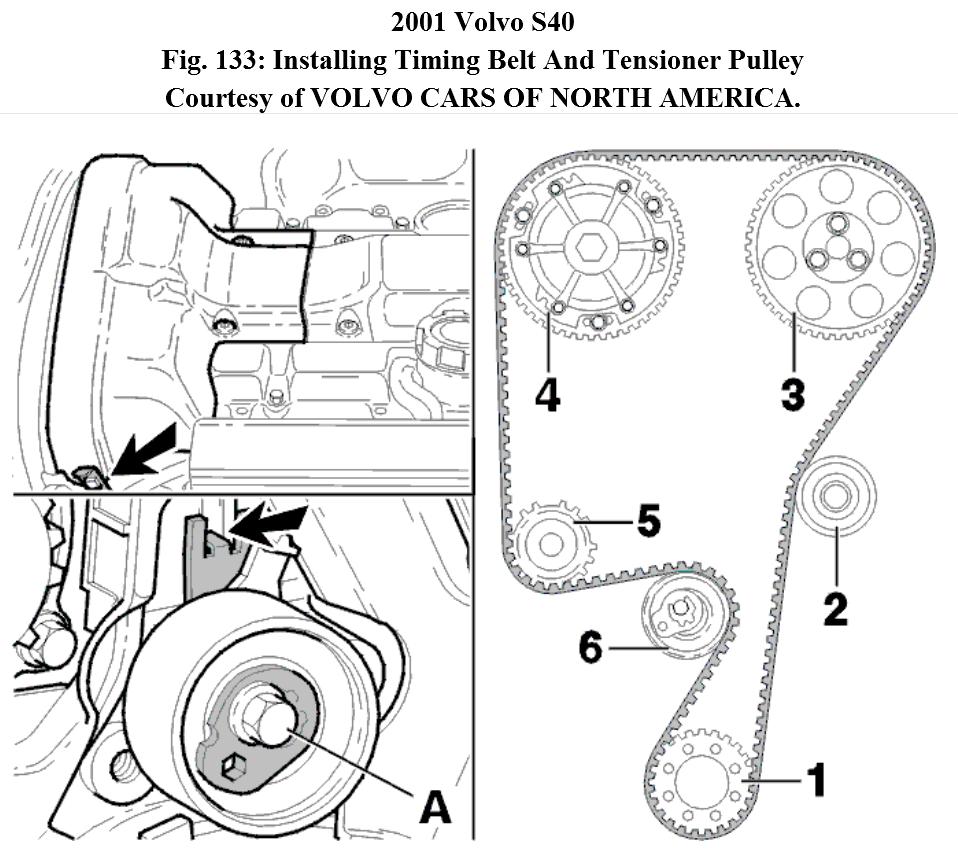 Volvo T5 Engine Diagram - Wiring Diagrams