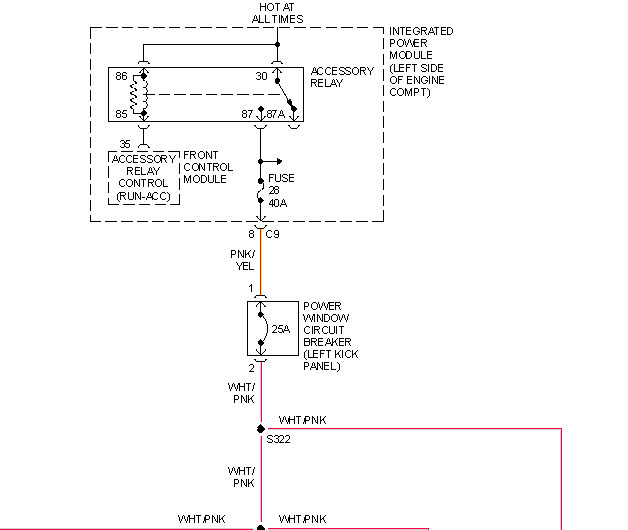 Power Windows Don't Work 2003 Dodge Caravan Passenger Side Window...