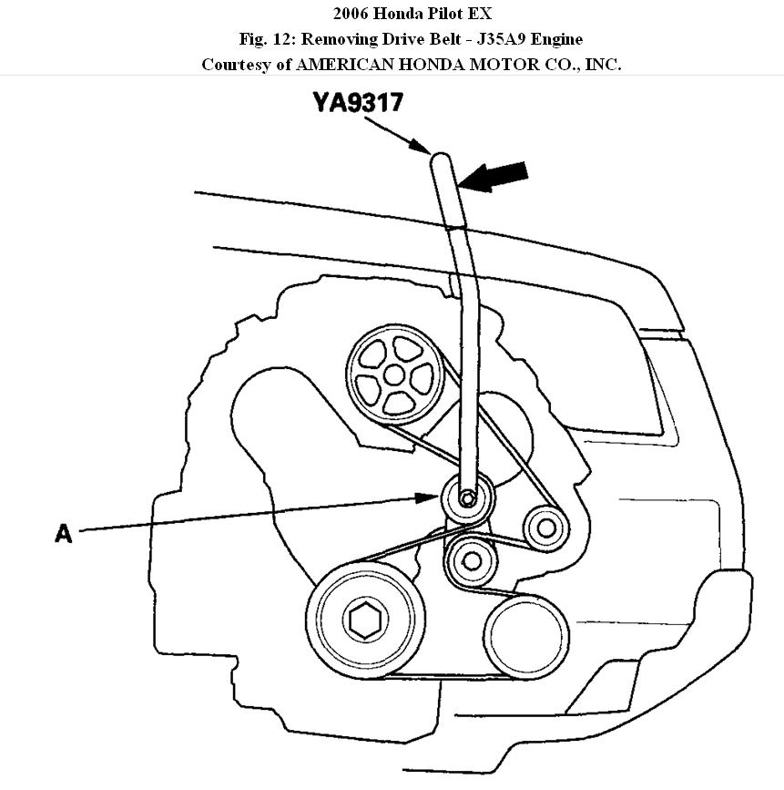 Belt Tension -er: Serpentine Belt Removed While Replacing ...