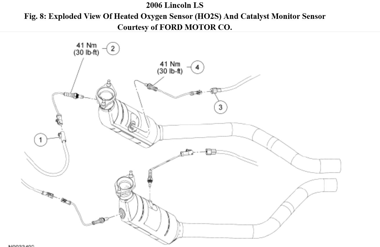 O 2 Sensors I Have a O 2 Sensor Job and Wanna Know How Many O 2