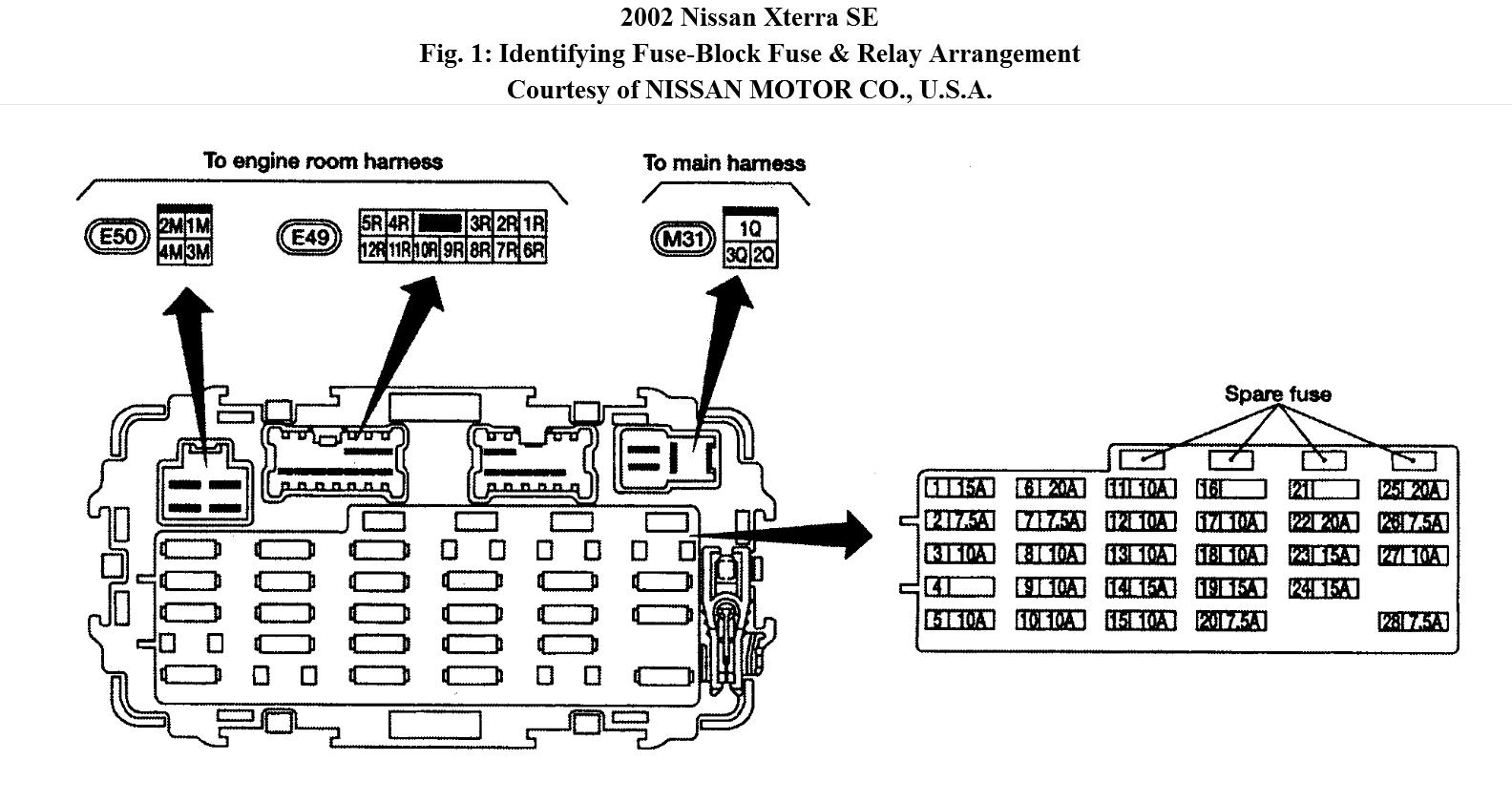 04 Nissan Frontier Main Engine Fuse Box Diagram Wiring Wiring Diagram Use Close Land Close Land Barcacciarredi It