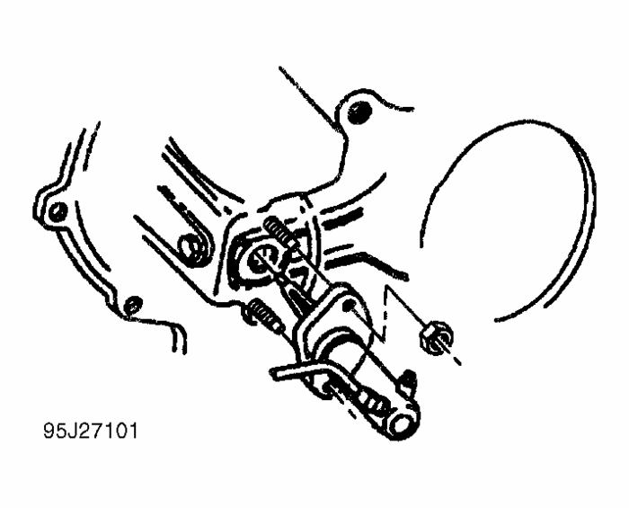 S10 Clutch Replace Clutch Pressure Plate and Throw Out Bearing