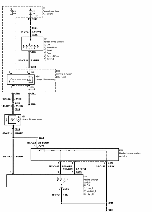 Blower Motor Relay Location Where Is the Blower Motor Relay
