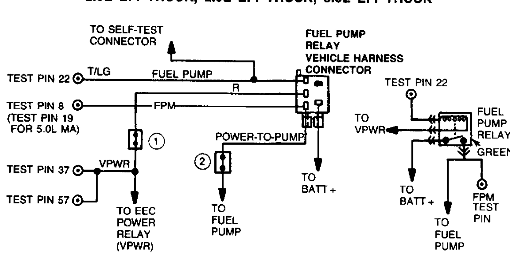 Wiring Diagram 1991 Ford Ranger from www.2carpros.com