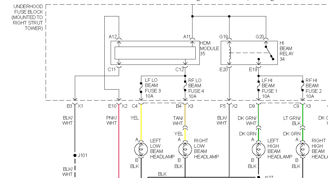 Wiring Diagram PDF: 2002 Pontiac Grand Prix Headlight Wiring