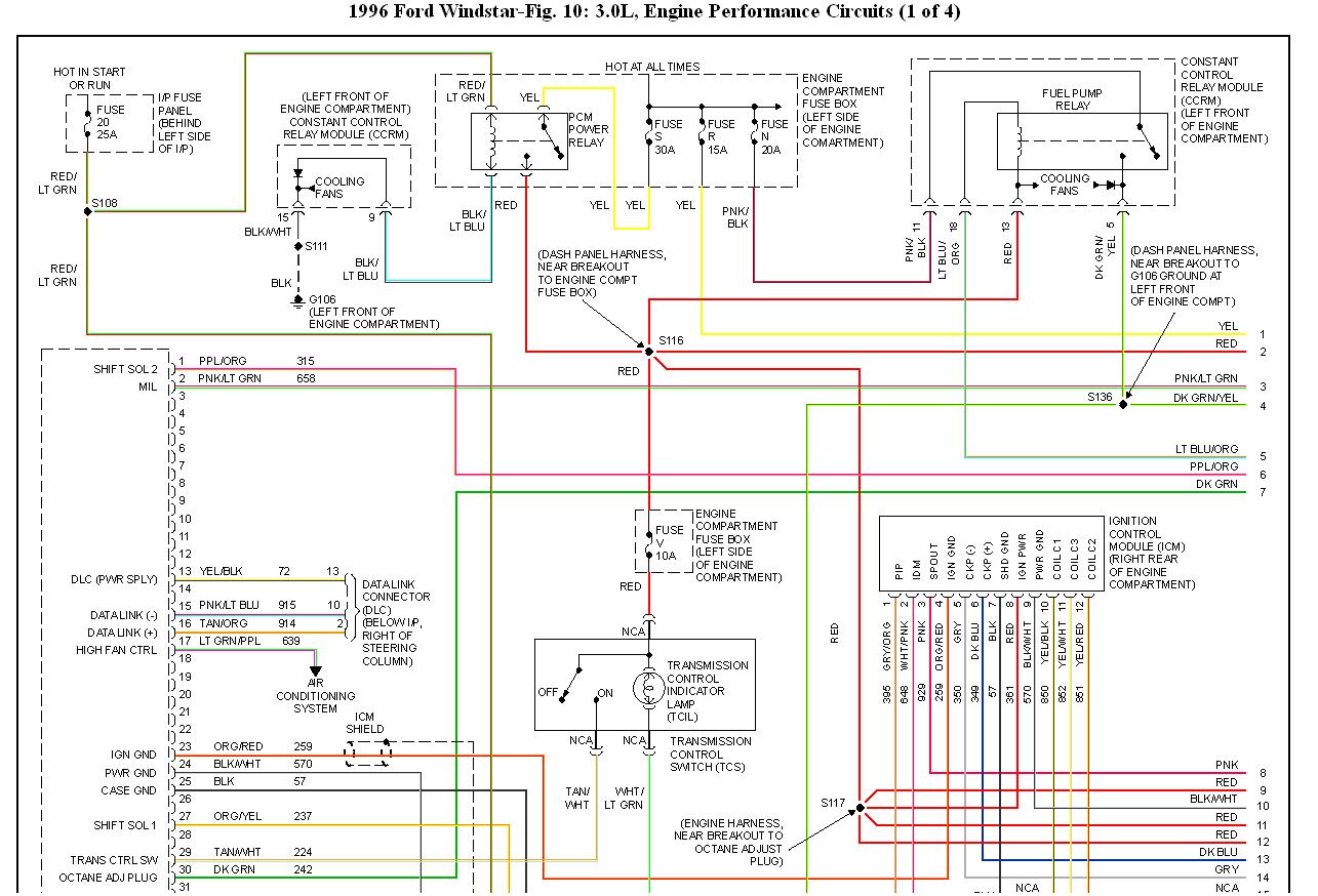 96 Ford Windstar Fuse Diagram - Wiring Diagram Networks