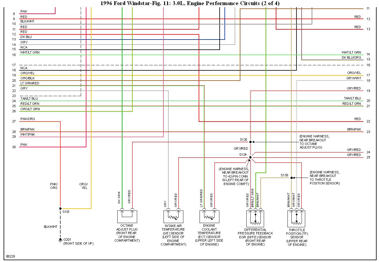 Engine Wiring Diagrams Please?: I Am Working on a 96 Windstar and