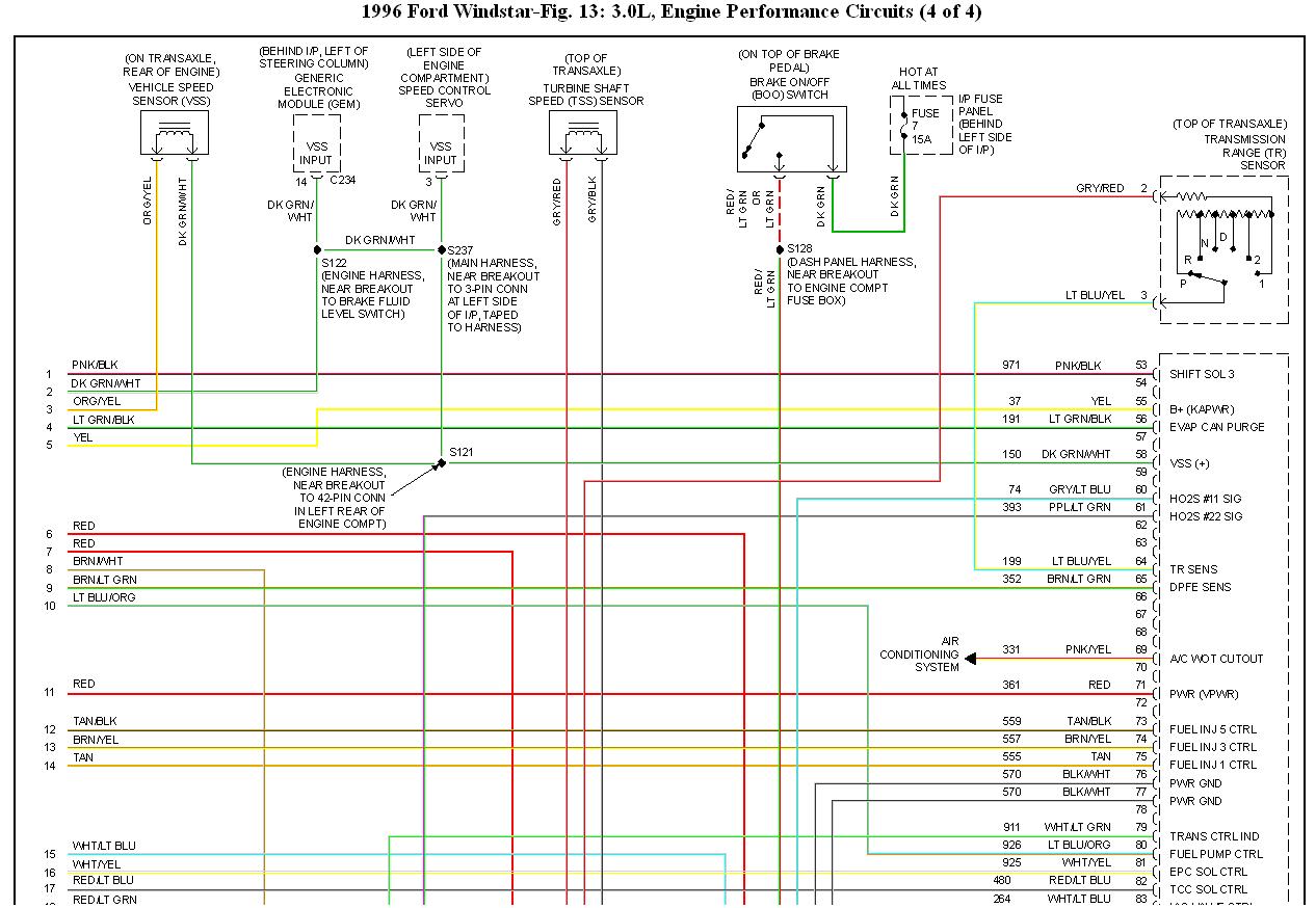Engine Wiring Diagrams Please?: I Am Working on a 96 Windstar and