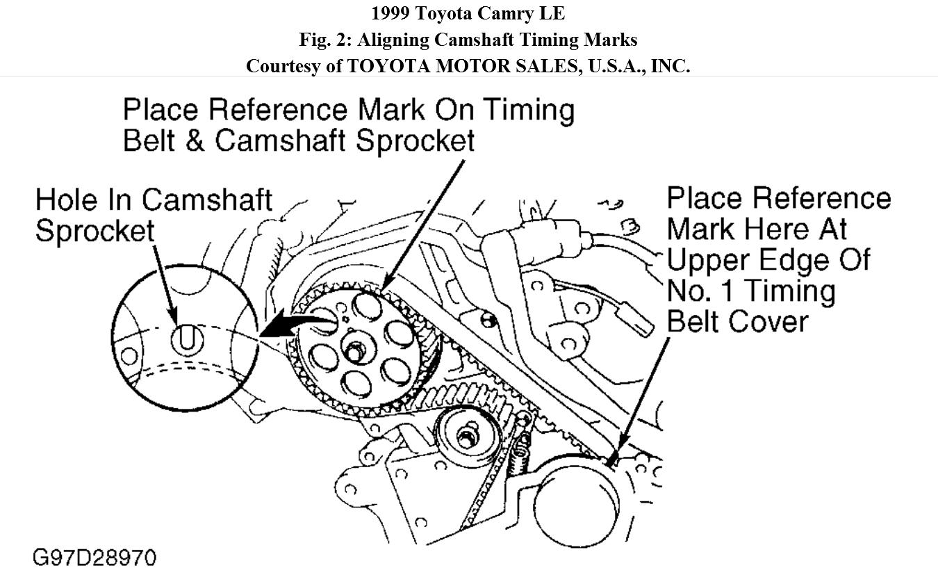 ford ranger timing marks diagram