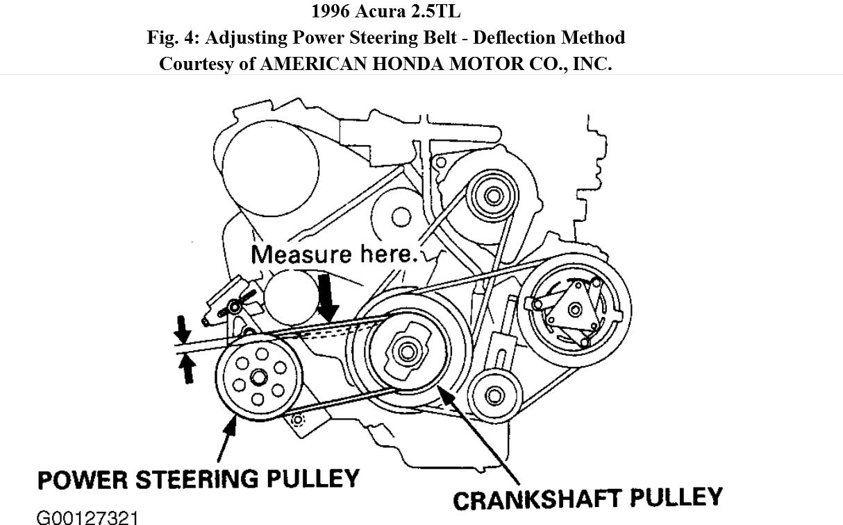 96 Acura 2 5 Engine Diagram - Wiring Diagram Networks