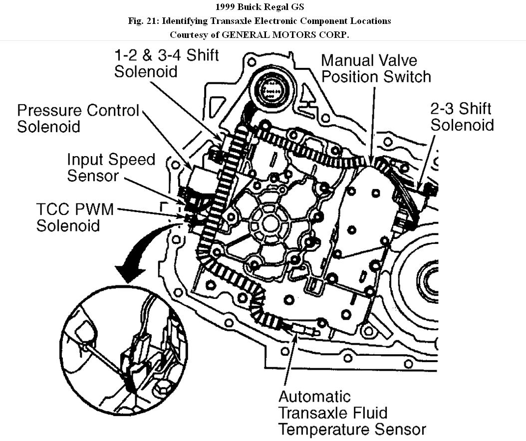 Wiring Diagrams Coolant Temp Sensor 2003 Buick Century from www.2carpros.com