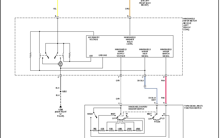 Windshield Wipers My Windsheld Wipers 2004 Silverado Won't Shut