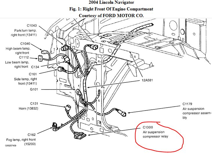 2003 Lincoln Navigator Air Suspension Fuse