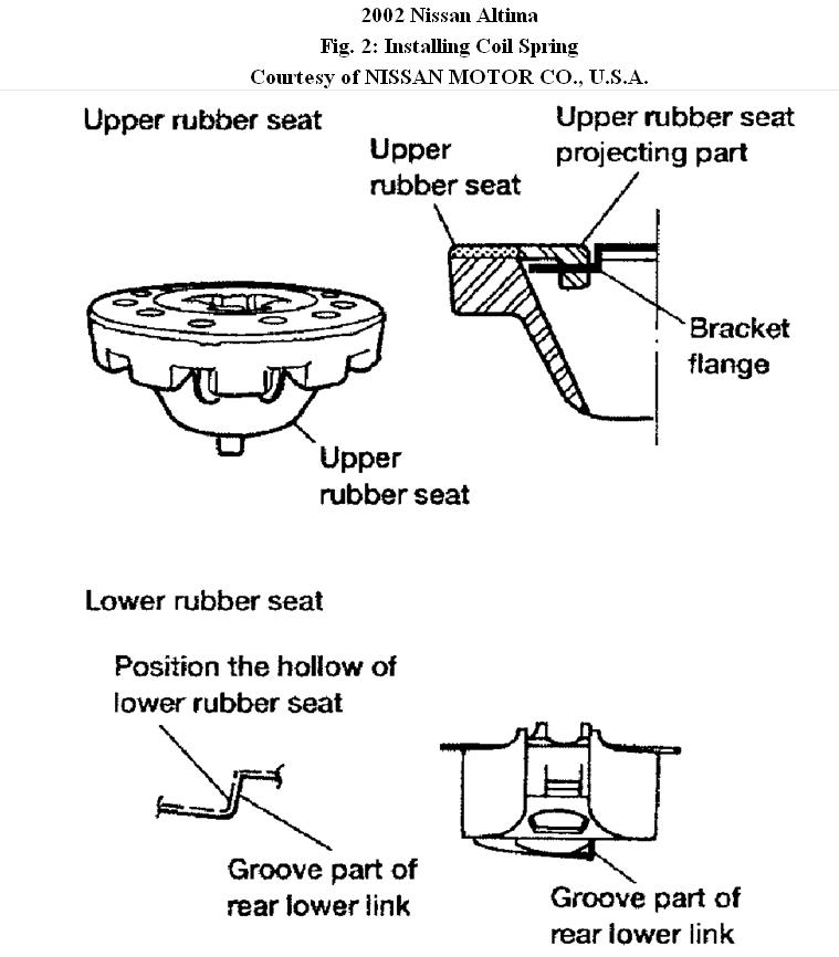 Rear Coil Springs Show Me How to Change Springs