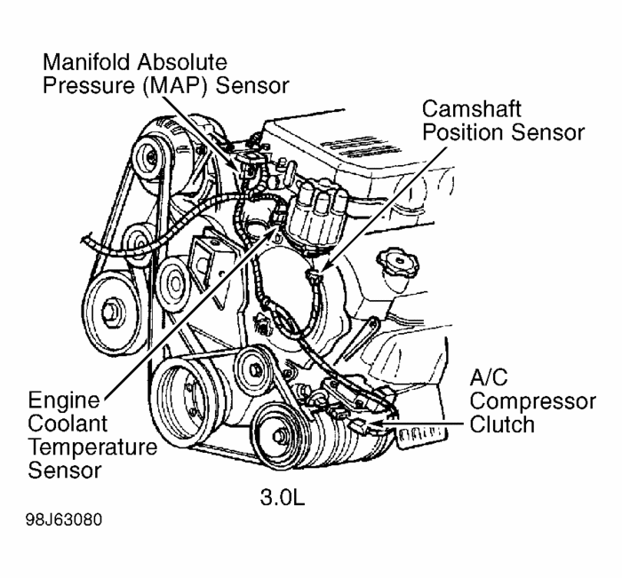 1999 Chrysler Town and Country Radiator Fans Won't Run After Lots