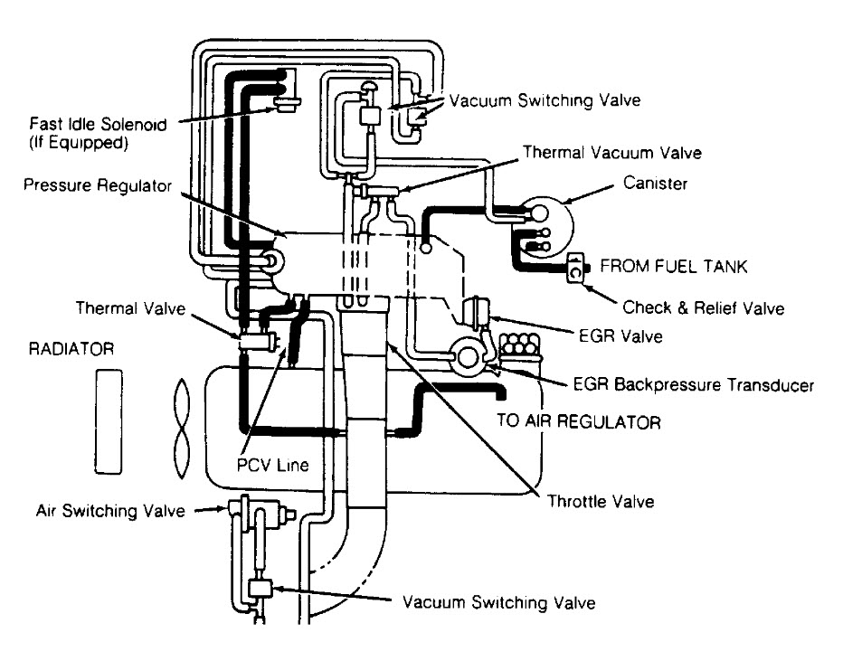 1990 Isuzu Trooper II 2.6 That Won't Idel Until It Warms Up. isuzu amigo wiring 