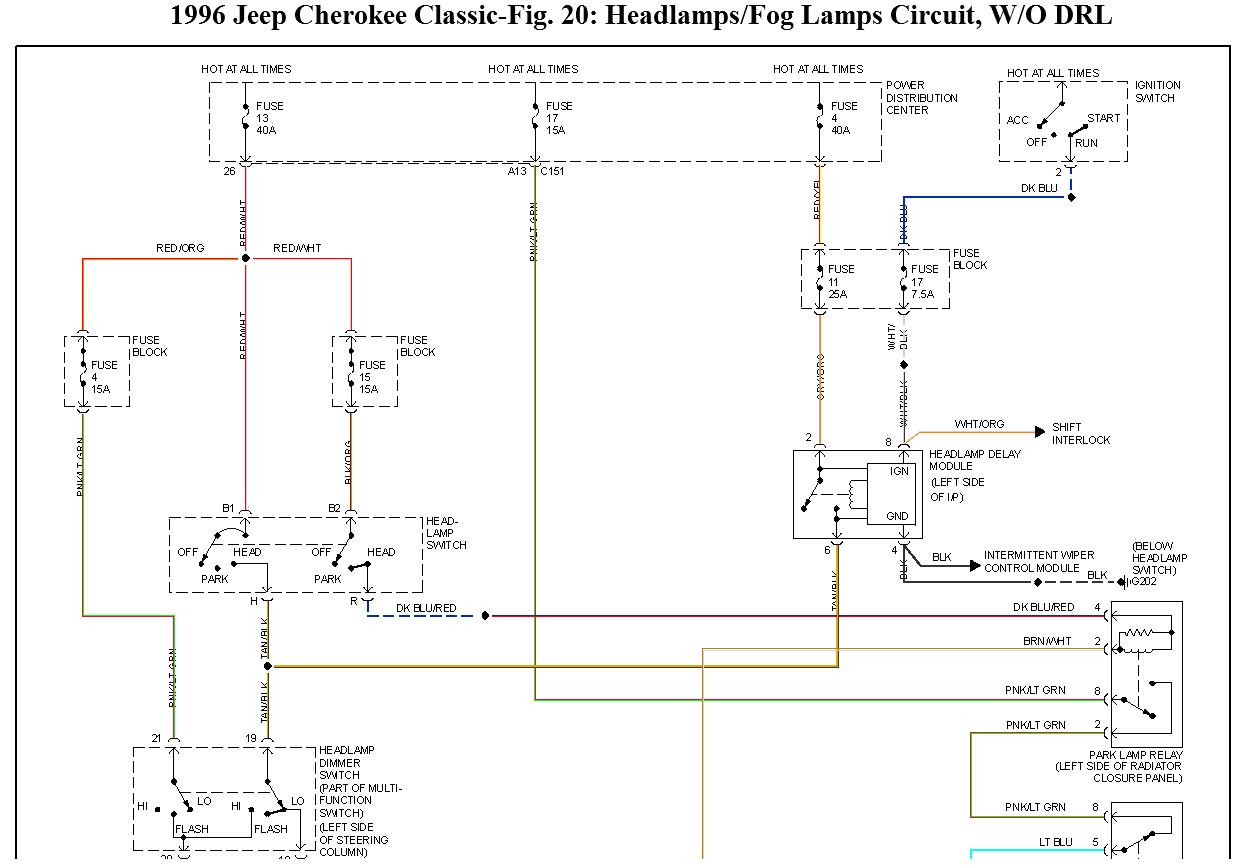 Headlight Wiring Diagram: Hi, I Have a 1995 Jeep Cherokee Sport W... 1995 Jeep Cherokee Fuse Panel Diagram 2CarPros