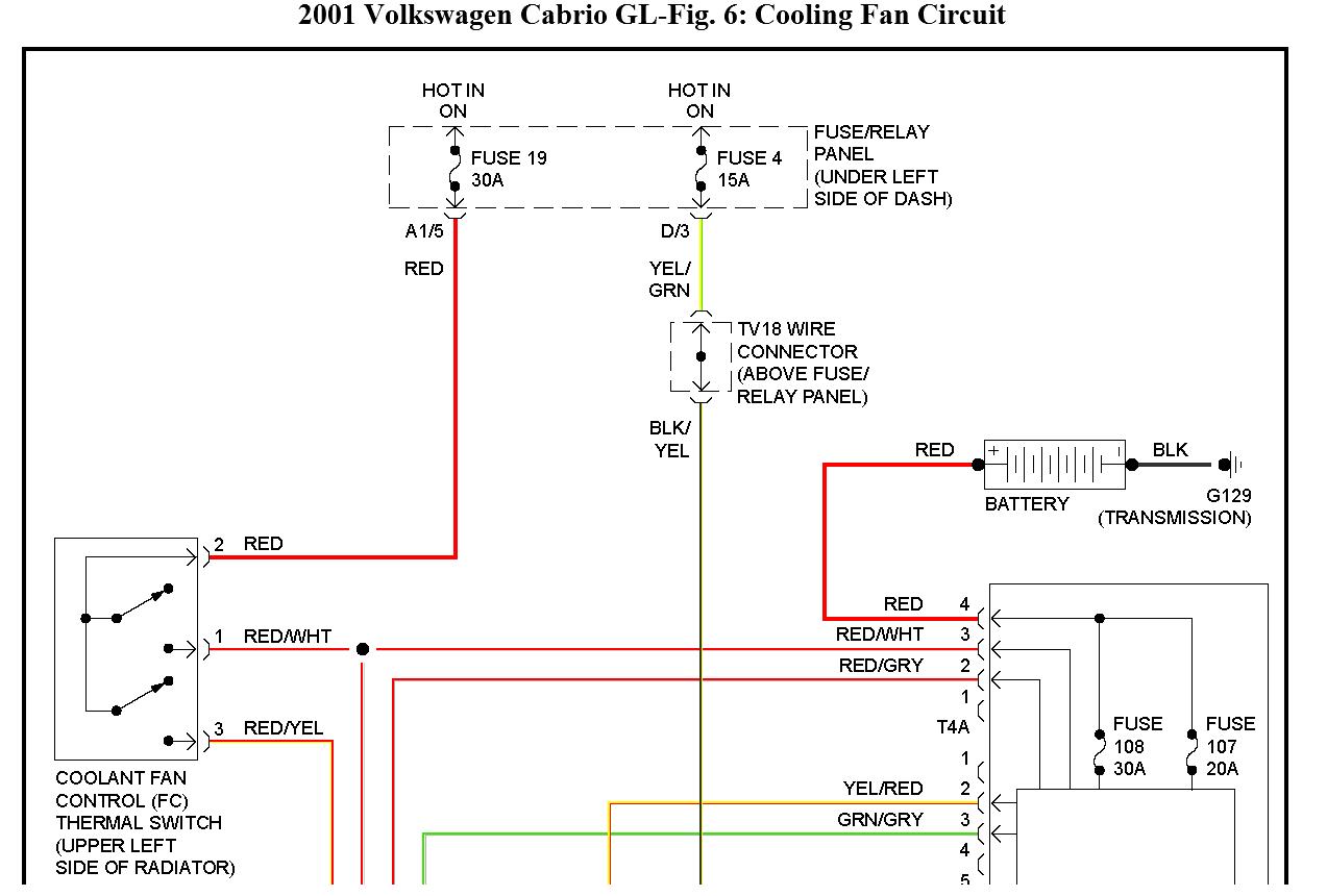 2001 VW Cabrio, Cooling Fan Well Not Turn On