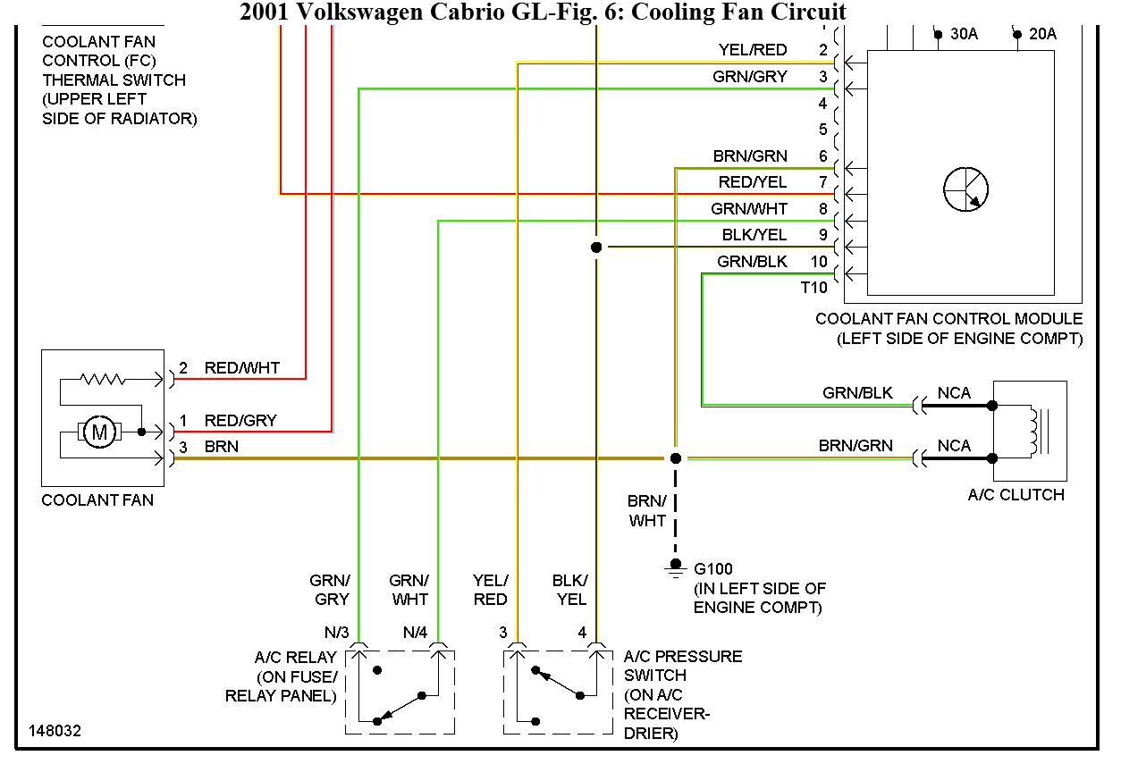 28 Vw Fan Control Module Diagram - Wiring Diagram List