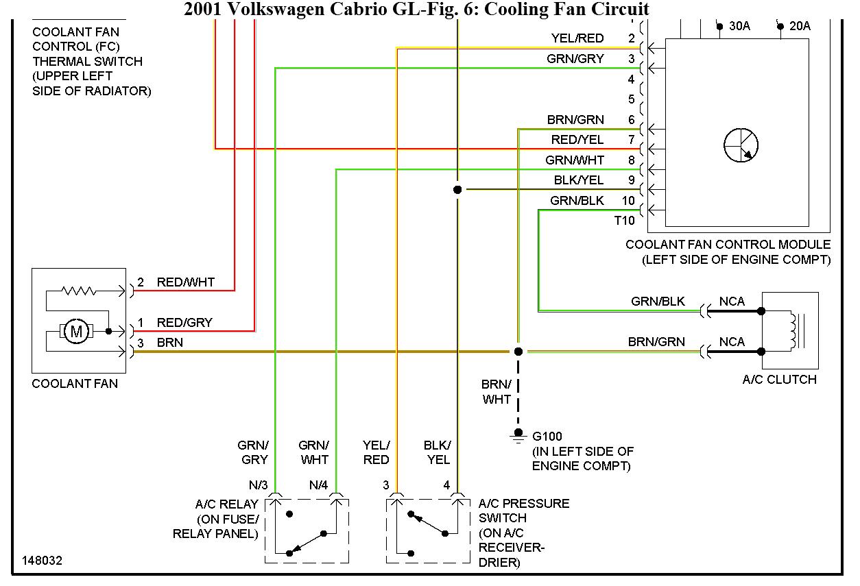 2000 Vw Beetle Blower Motor Wiring Diagram