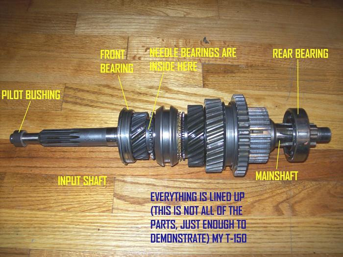Manual Transmission Pops Out of 1st Gear