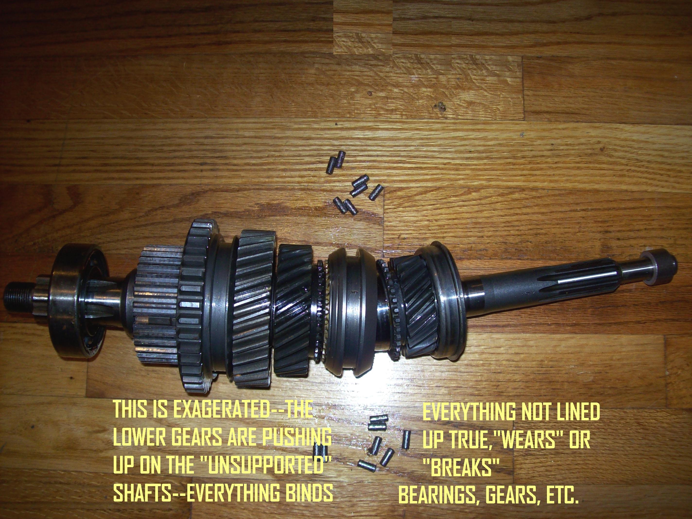 Manual Transmission Pops Out of 1st Gear