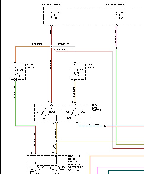 Headlights: My Headlights Don't Work on a 95 Jeep Cherokee Sport.I...