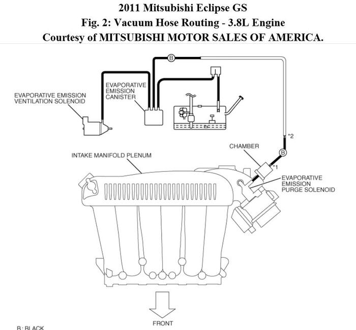 Evap Canister 2011mitstubishi Eclipse Evap Canister on the Bottom...