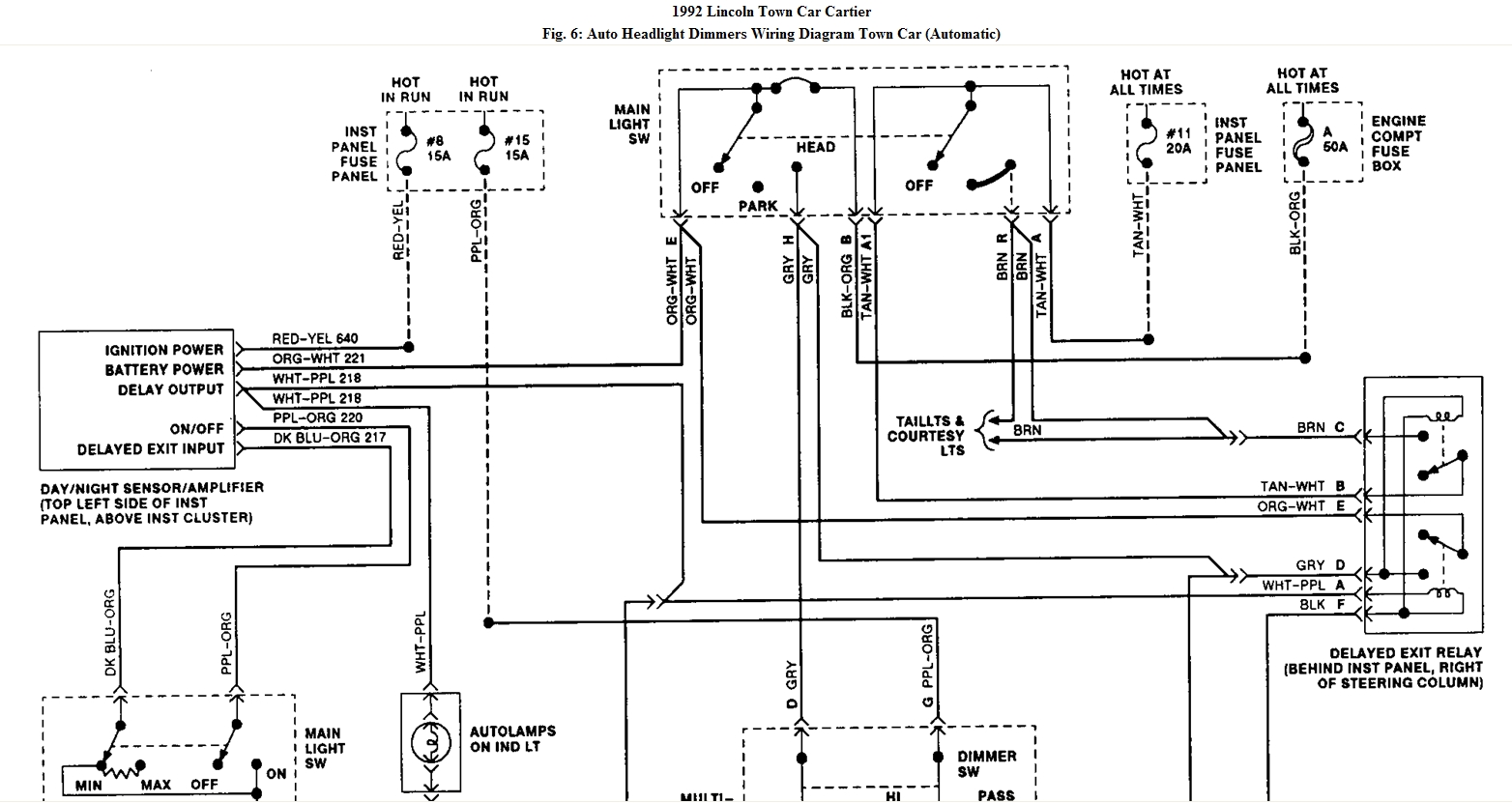 1992 Lincoln Town Car: Daytime Running Lights Stay on After Car Is...