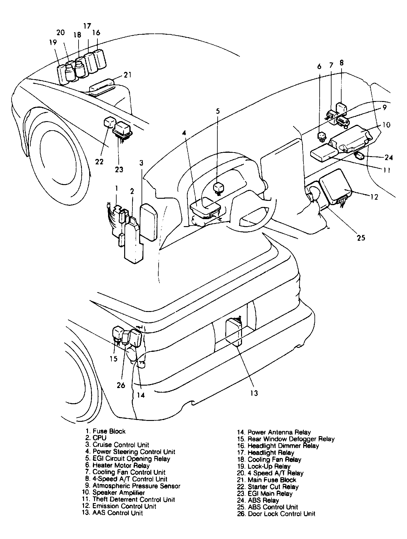 Turn Signal Lights the Turn Signal Lights on My 1988 Rx7 Will Not...