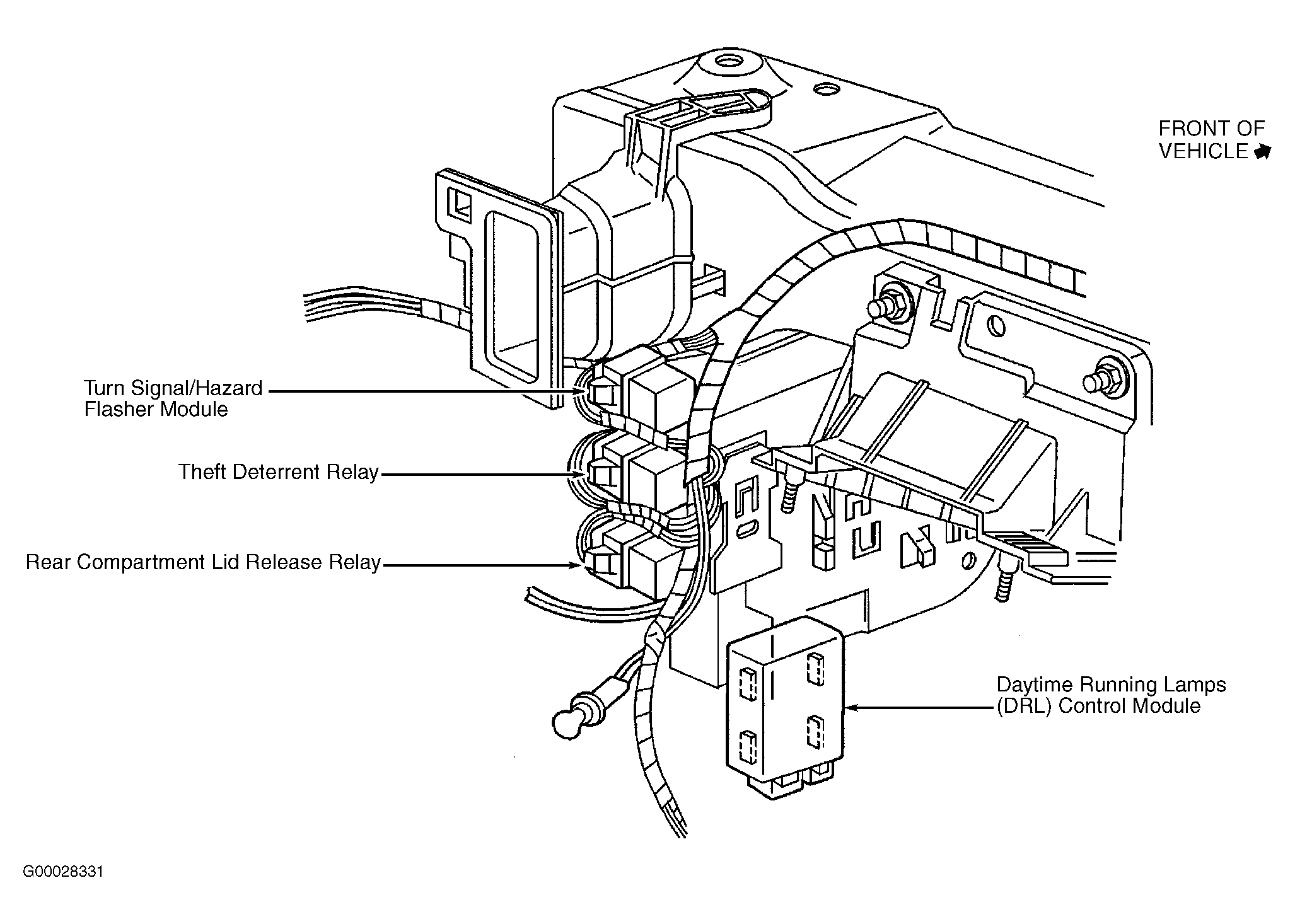 Where Is Turn Signal Relay Signal And Emergency Flasher