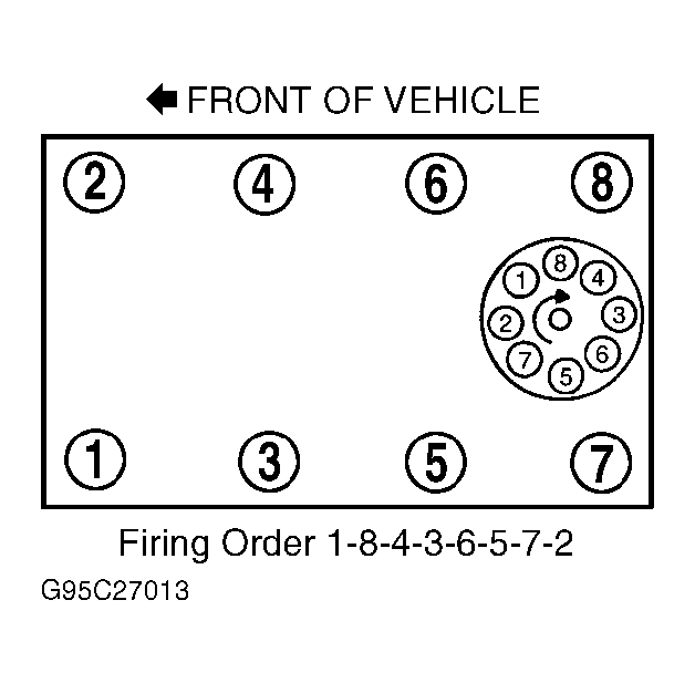 Spark Plug Firing Order: Firing Order for a 318 Dodge Engine?