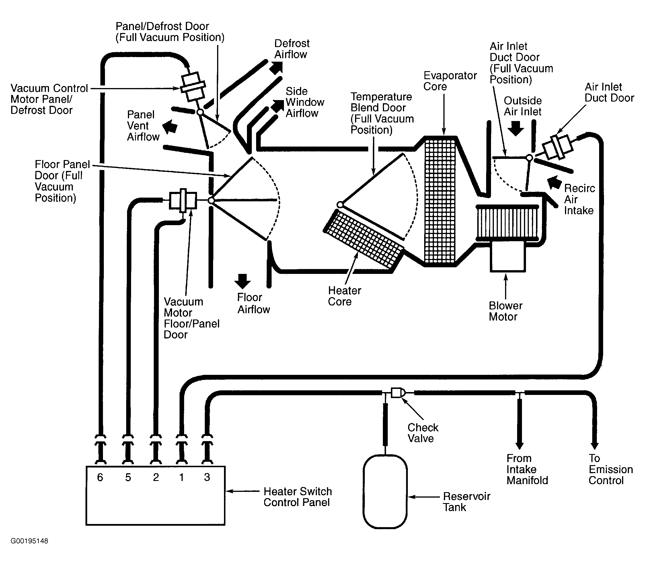 Heater Only Blows Luke Warm Air Greetings, Owner, Page 2