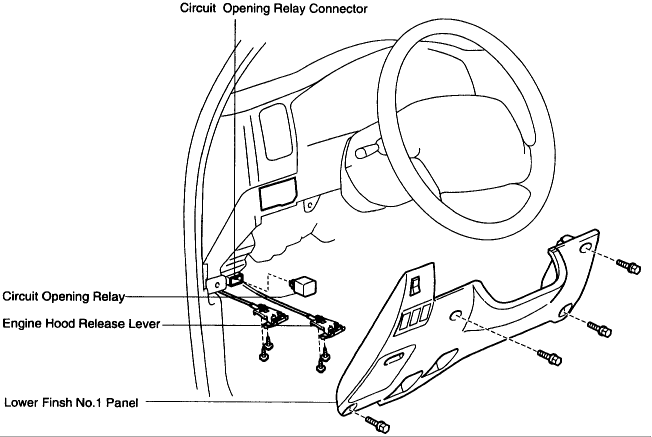 1997 Toyota 4 Runner Circuit Opening Relay Location