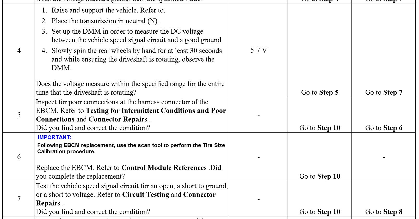 Chevrolet Silverado 2007 Rear Wheel Speed Sensor Circuit Erratic