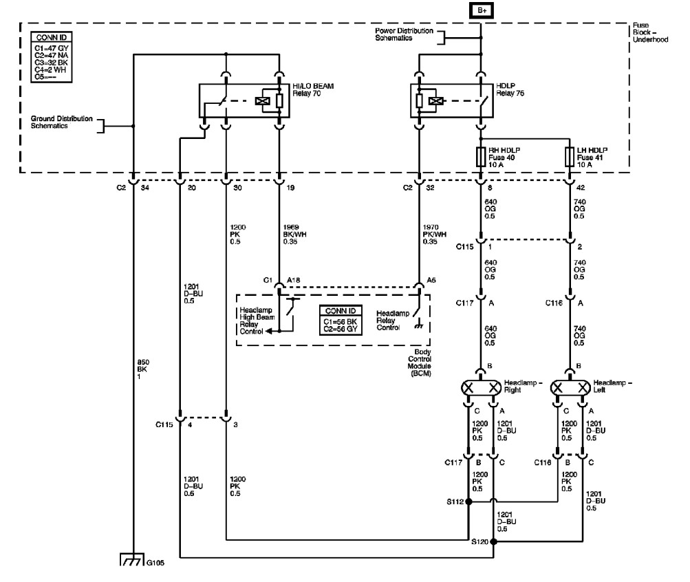 2006 Hummer H3 Wiring Diagram - Wiring Diagram