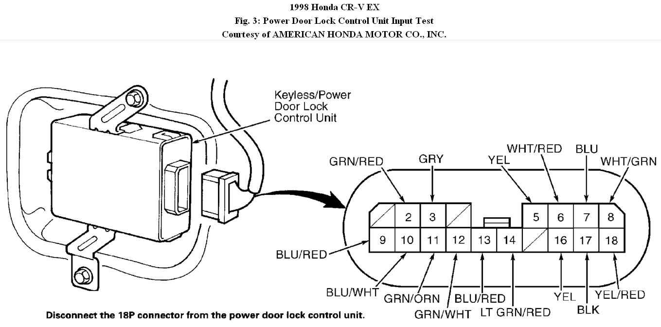 1998 Honda CRV Security System: My 1998 Honda CRV Has a Factory