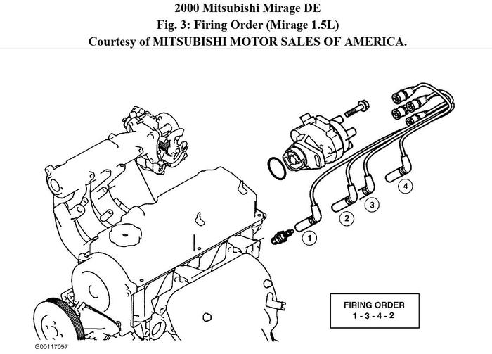 Car Will Not Start I Have a 2000 Mitsubishi Mirage De 1.5