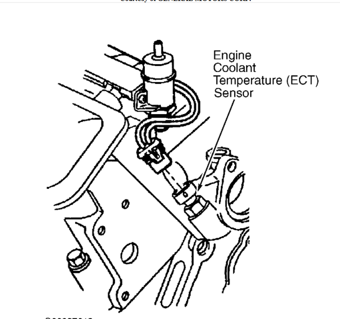 Electric Cooling Fan Sensor