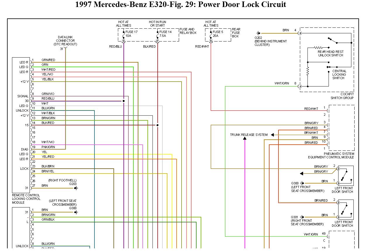 Clk 320 Fuse Chart