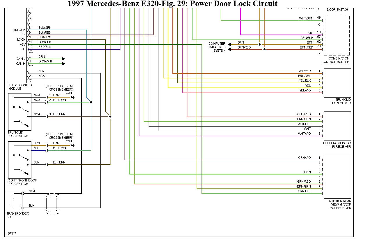 1996 Mercede E320 Fuse Box Diagram