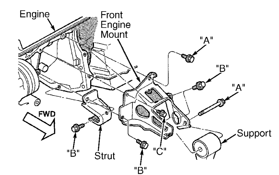 Does Anyone Out There Have a Diagram for the Front Engine Supports...