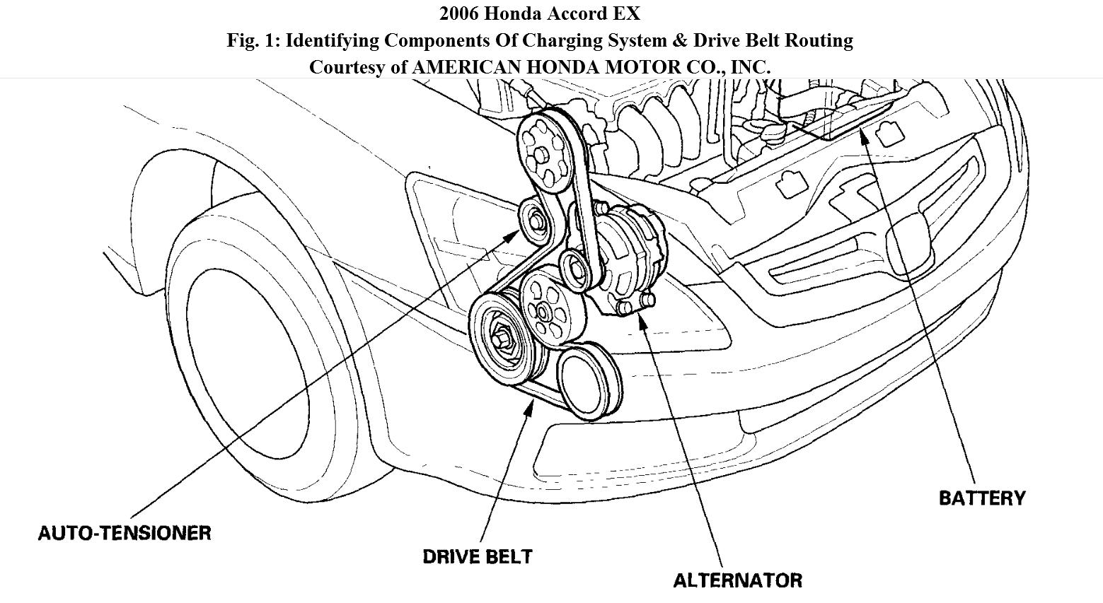 2006 Honda Civic Drive Belt Diagram