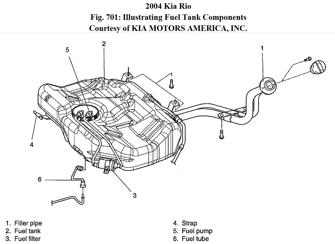 Where Is the Fuel Filter and How Do I Get It Out