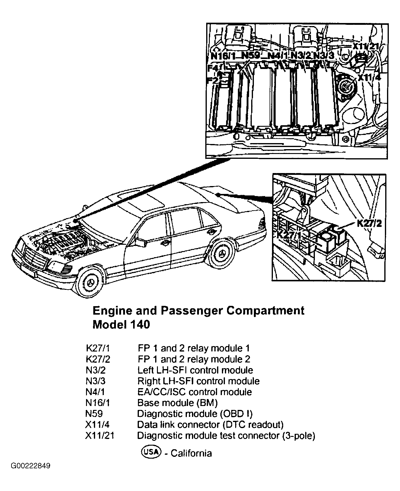 Engine Coolant Temperature Sensors  The 1995 Sl600 V